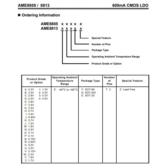 AME8805AEFT