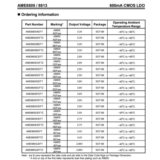 AME8805AEFT