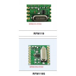 RFM119S-433S1 