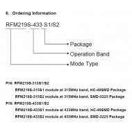 RFM219S-433S1 