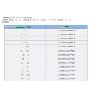 GZP6859A，0-40KPa Pressure sensor