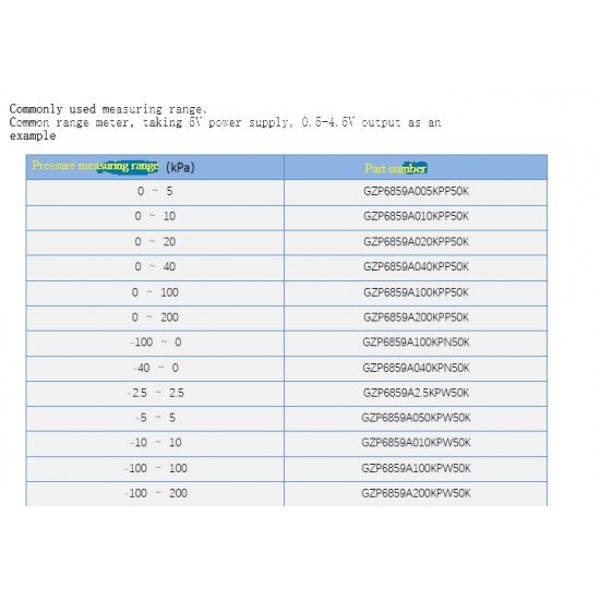 GZP6859A，0-200KPa Pressure sensor