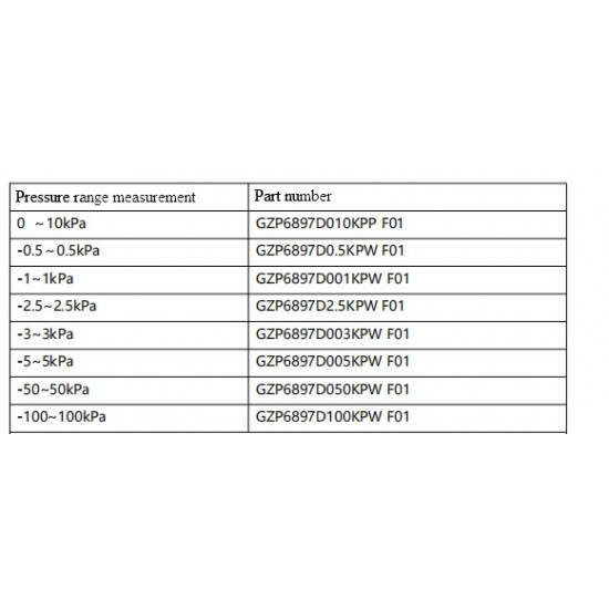 GZP6897D,SOP8,-50Kpa-50Kpa Pressure sensor 