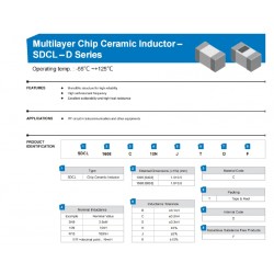 SDCL1608C22NJTDF